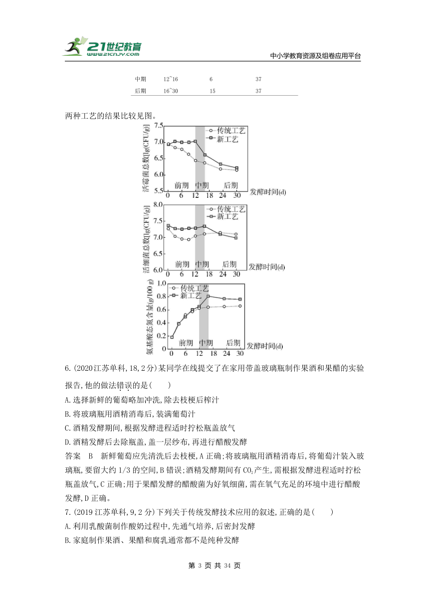 新人教一轮复习-10年真题分类训练：专题25 微生物的应用与传统发酵技术（Word版含解析）