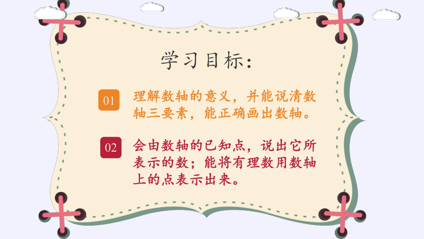 冀教版七年级上册 数学1.2 数轴 课件 （21张ppt）