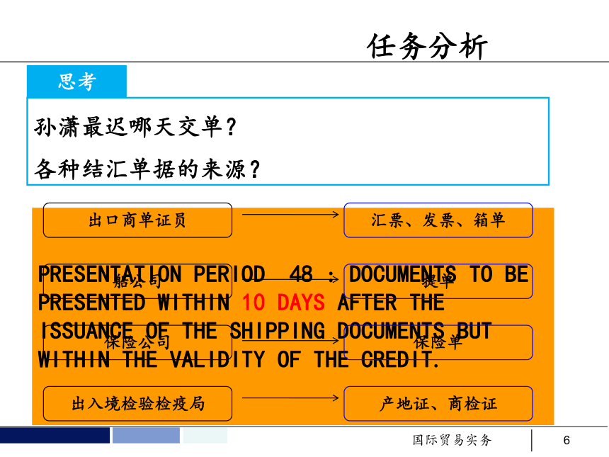 任务15 货款的结算 课件(共68张PPT）- 《国际贸易实务 第5版》同步教学（机工版·2021）