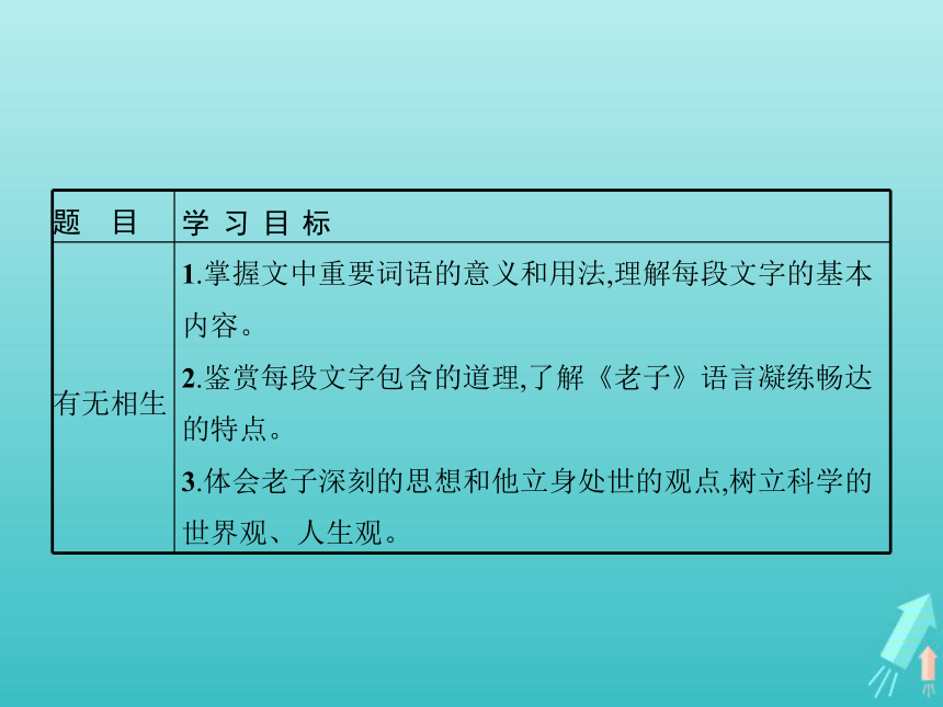 2021_2022学年高中语文第四单元老子选读《有无相生》课件（17张PPT）新人教版选修先秦诸子选读