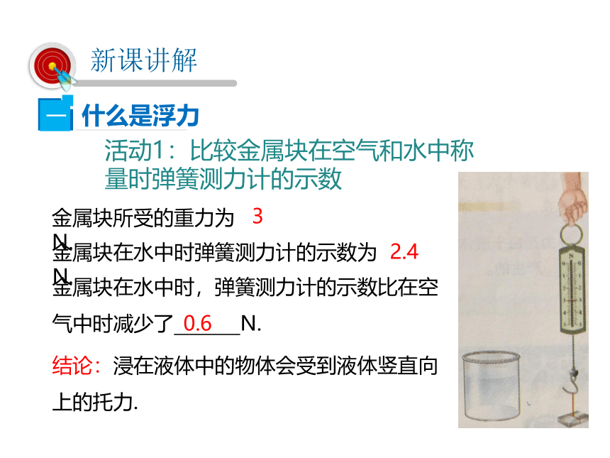 2021-2022学年度沪粤版八年级物理下册课件 第九章 第1节 认识浮力（27张PPT）