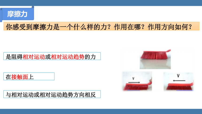 人教版八年级物理下册课件 (共22张PPT) 8.3 摩擦力 第一课时