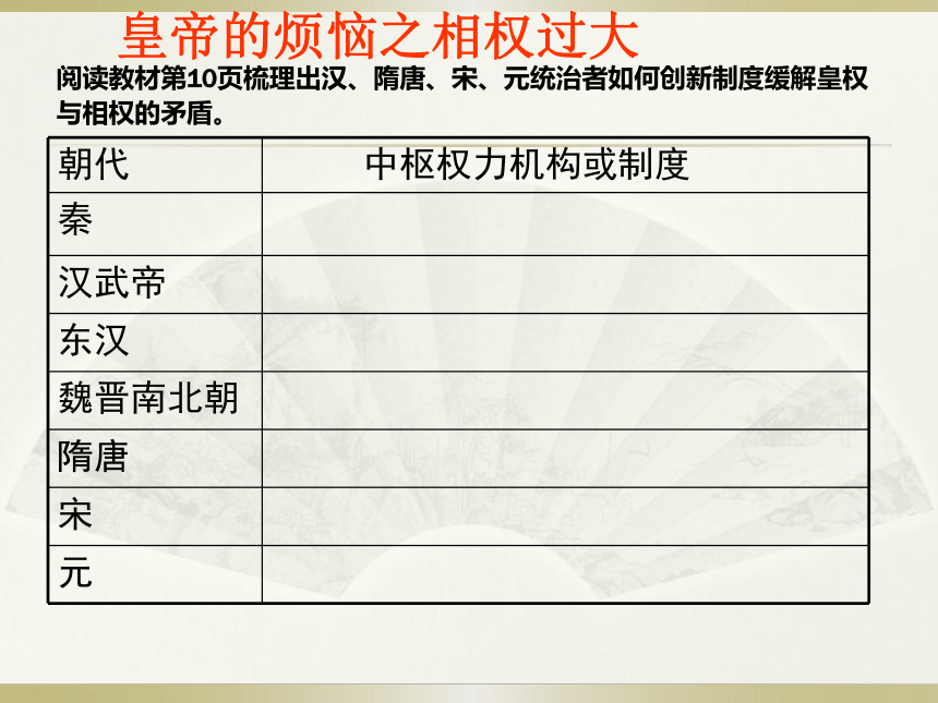 岳麓版必修1高中历史第3课-中国古代政治制度的成熟 课件 (47张PPT)