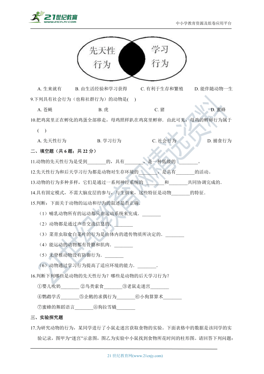 浙教版科学 八年级上 第三章 第4节 动物的行为 同步练习（含解析）