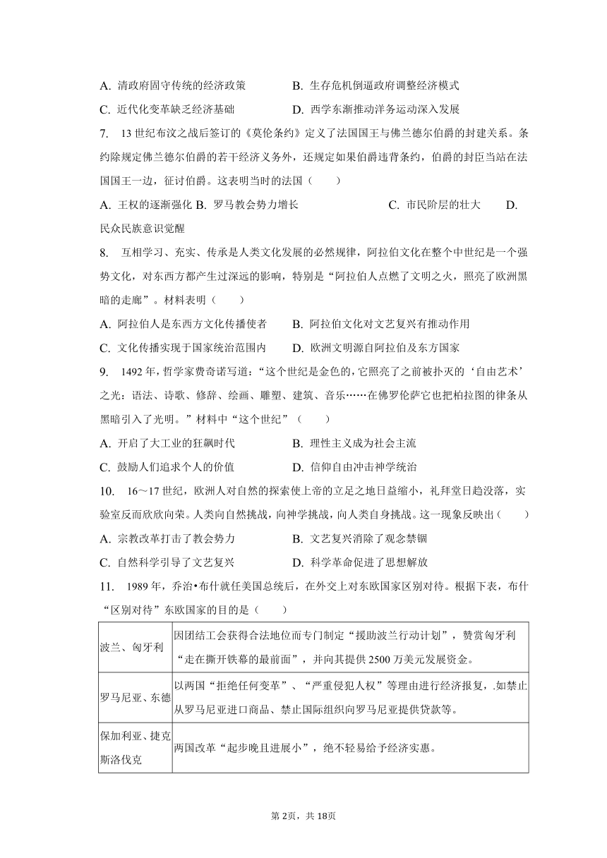 2022-2023学年山东省枣庄市高一（下）期中历史试卷（含解析）