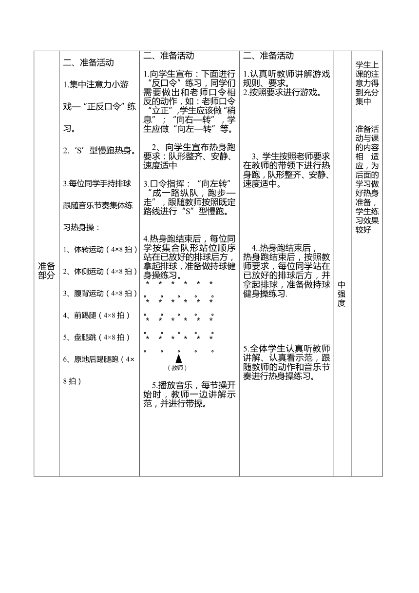 第五章排球——排球正面双手垫球教学设计（表格式）-2022—2023学年人教版八年级体育与健康全一册