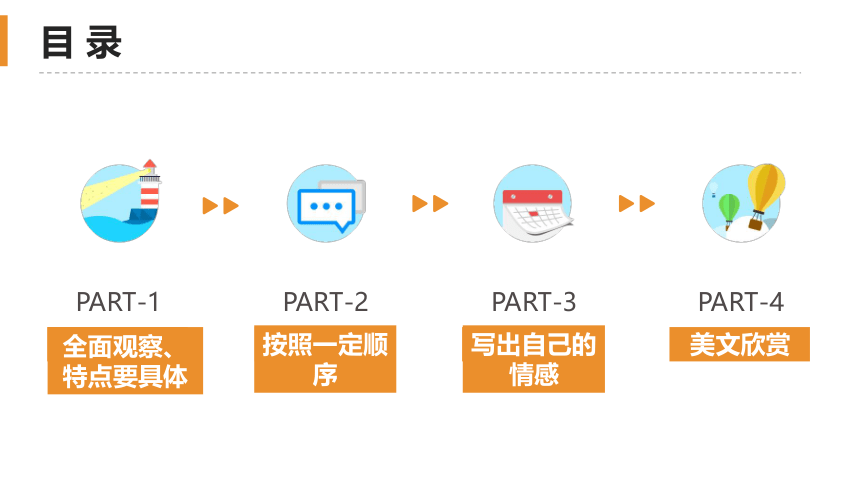 三、如何状物？这三个技巧，让你的物体形象生动！作文辅导课件（共15张PPT）