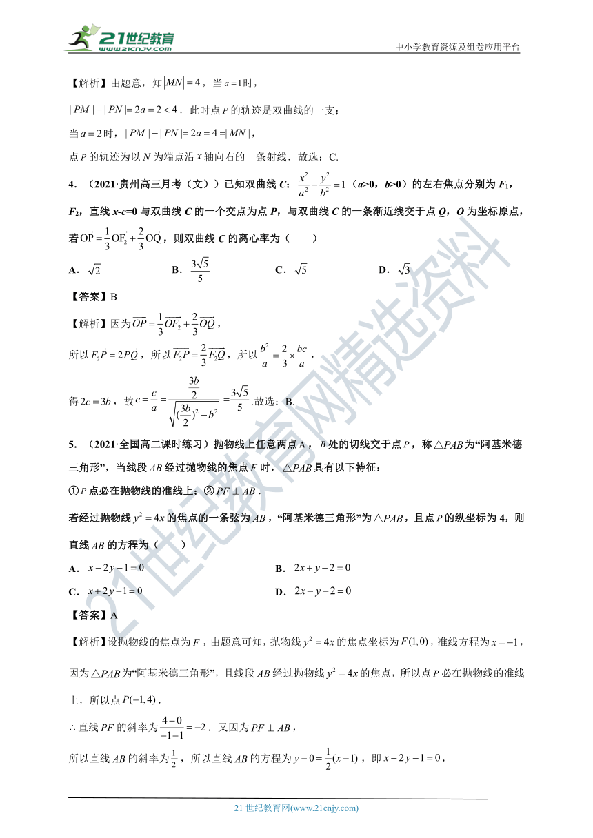 第三章 圆锥曲线的方程（能力提升卷，解析版）