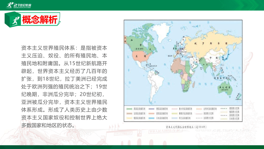 第12课 资本主义世界殖民体系的形成 课件（共24张PPT）