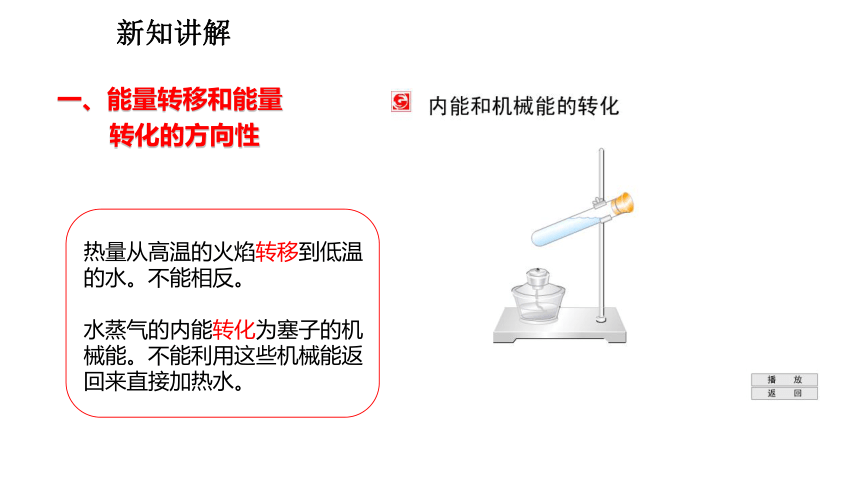 2022-2023学年度人教版九年级物理下册课件 第4节  能源与可持续发展(共22张PPT)