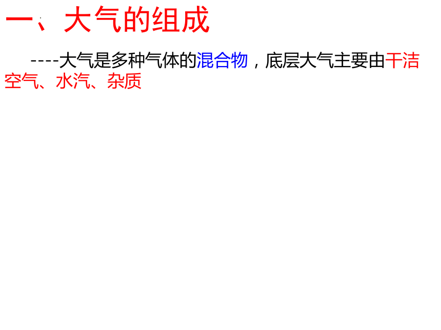 2.1 大气的组成和垂直分层课件（25张）