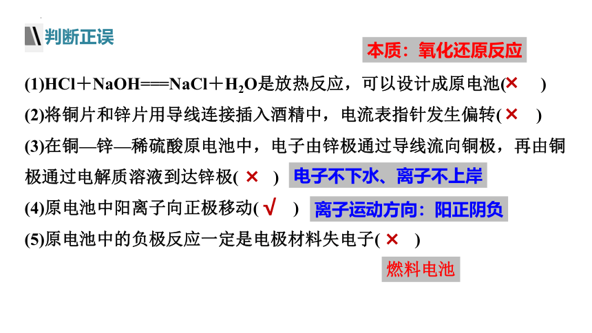 化学人教版（2019）必修第二册6.1.2 化学反应与电能（共49张ppt）