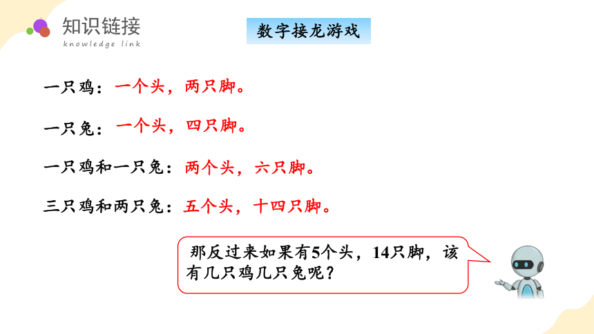 第九单元 数学广角：鸡兔同笼（教学课件）-四年级数学下册人教版(共37张PPT)