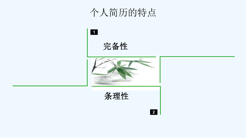 20个人简历教学课件高教版中职新编应用文写作(共18张PPT)