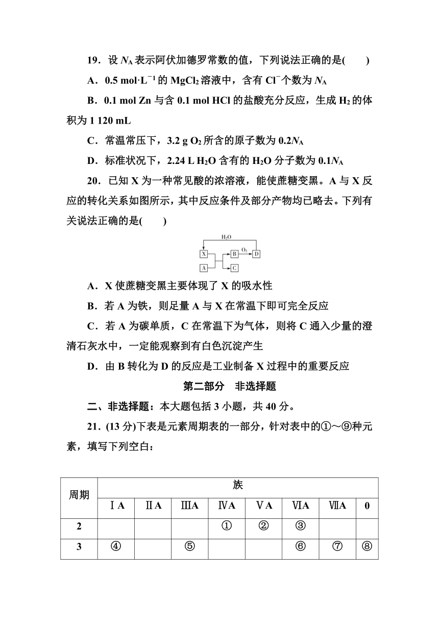 新教材高中化学合格性考试（广东）-模拟测试卷(三) 原卷版+解析版