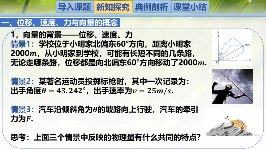 2.1.1-2.1.2 从位移、速度、力到向量-高一数学课件(北师大版2019必修第二册)(共24张PPT)