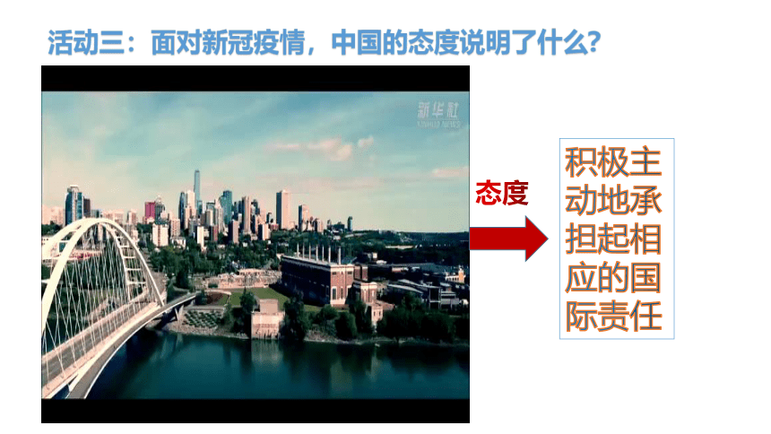 3.1 中国担当 课件（22张PPT）+内嵌视频