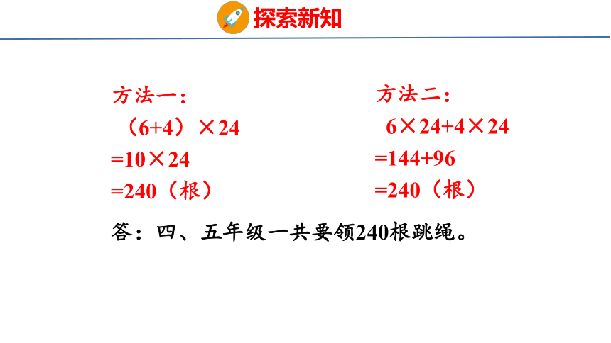 小学数学苏教版四年级下6.4.乘法分配律课件（共23张PPT)