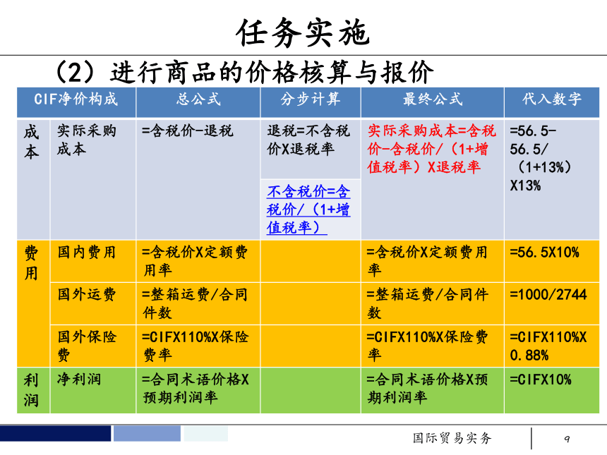 任务6 订立合同的价格条款 课件(共52张PPT）- 《国际贸易实务 第5版》同步教学（机工版·2021）