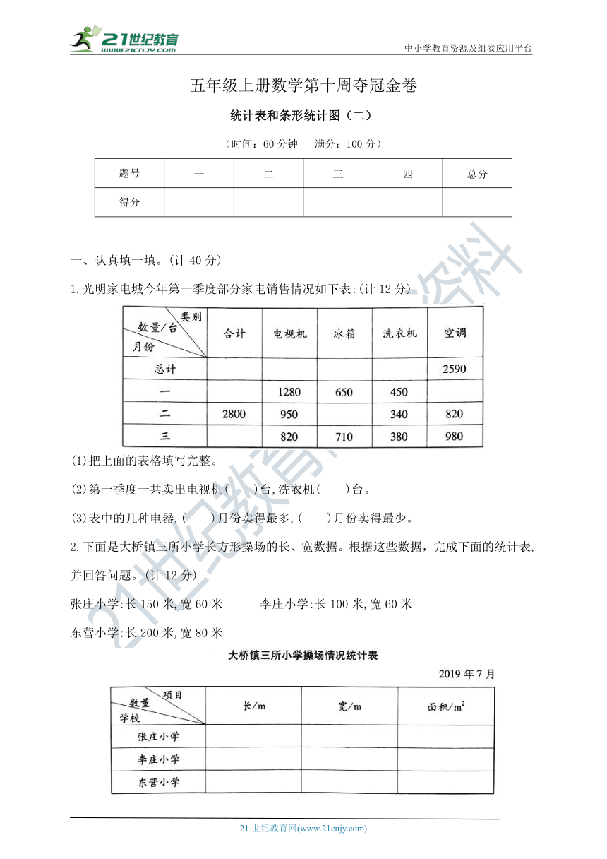 五年级上册数学第十周《统计表和条形统计图（二）》周练   苏教版（含答案）