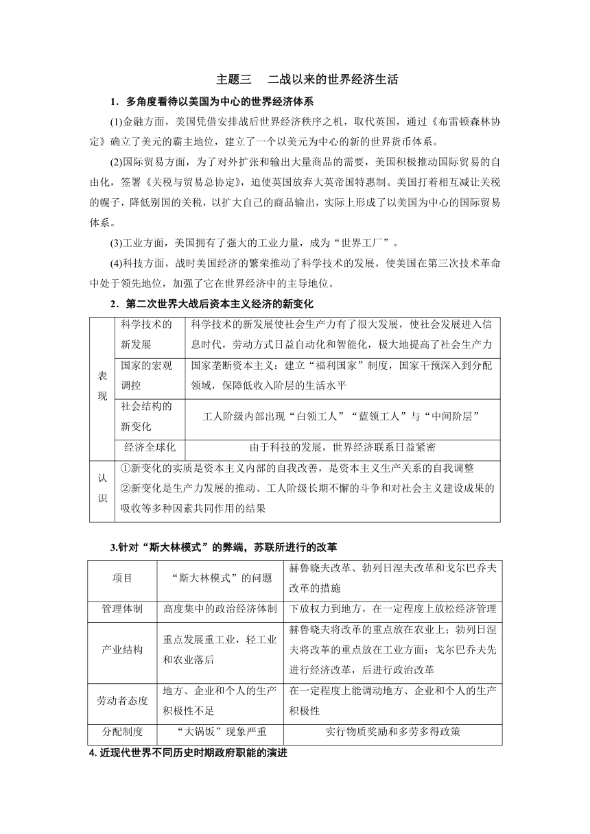 【2023精准备考】文综历史第35题 学案（含十年真题+规律总结+主题突破+模拟演练+原创预测）