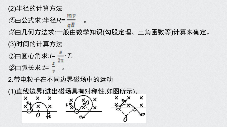 【备考2021】高中物理模型问题专项突破 18带电粒子在有界磁场中的运动 课件（20张ppt）