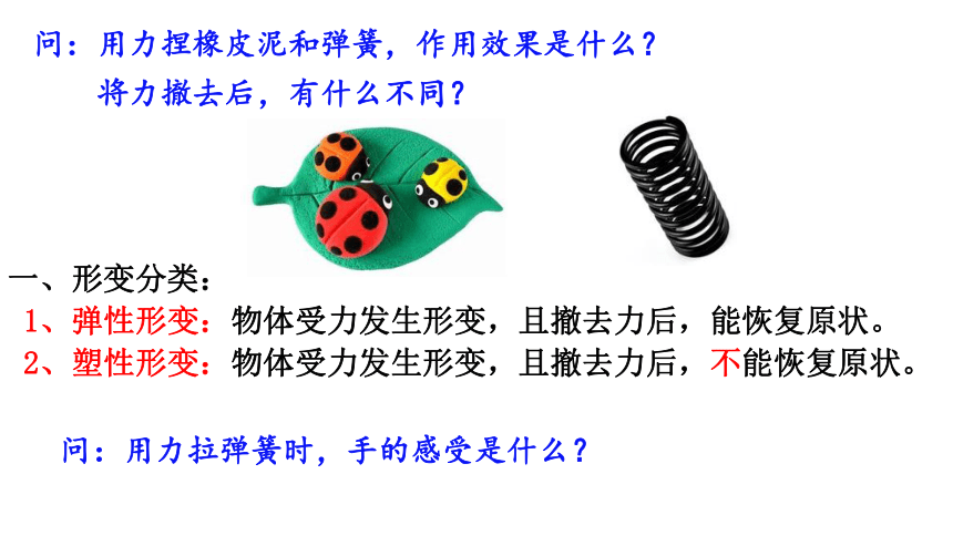 2021-2022学年沪科版物理八年级6.3弹力与弹簧测力计 课件(共21张PPT)