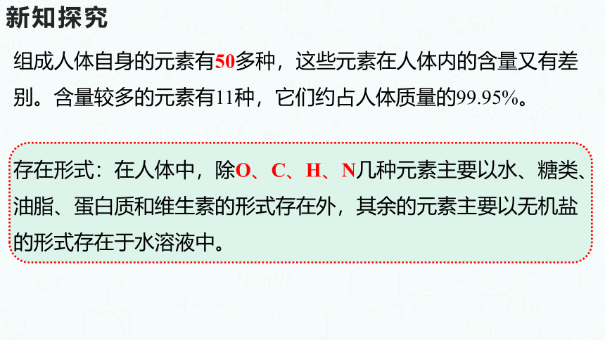 粤教版化学九年级下册同步课件：9.4  化学物质与健康(共41张PPT)