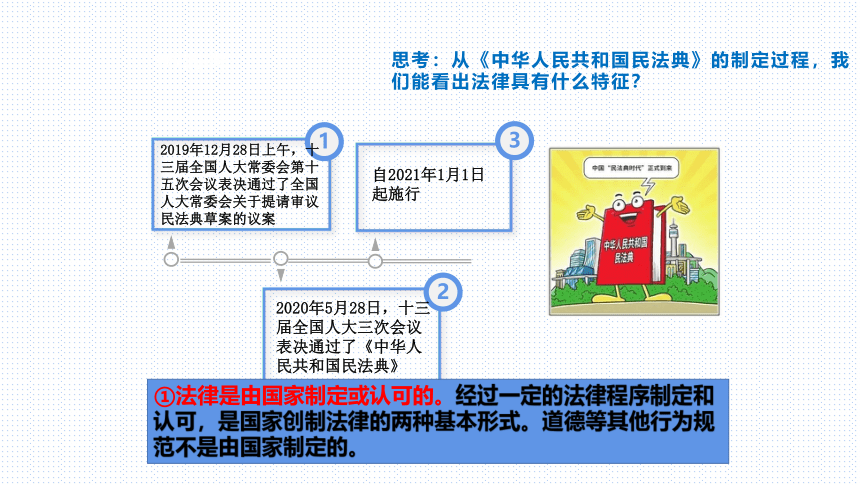 2024年七年级统编版道德与法治 下册册 9.2 法律保障生活 课件(共30张PPT)