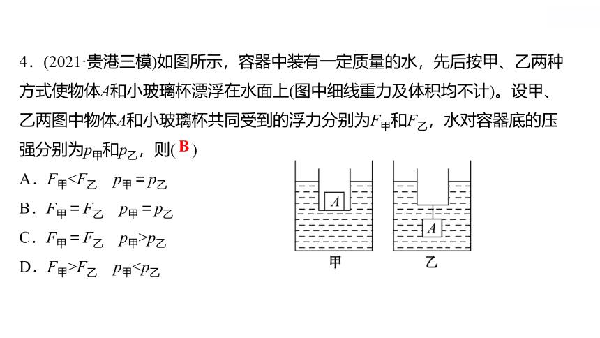 2022物理八年级下册第六章专项培优练十压强、浮力的大小判断(习题课件共16张PPT)