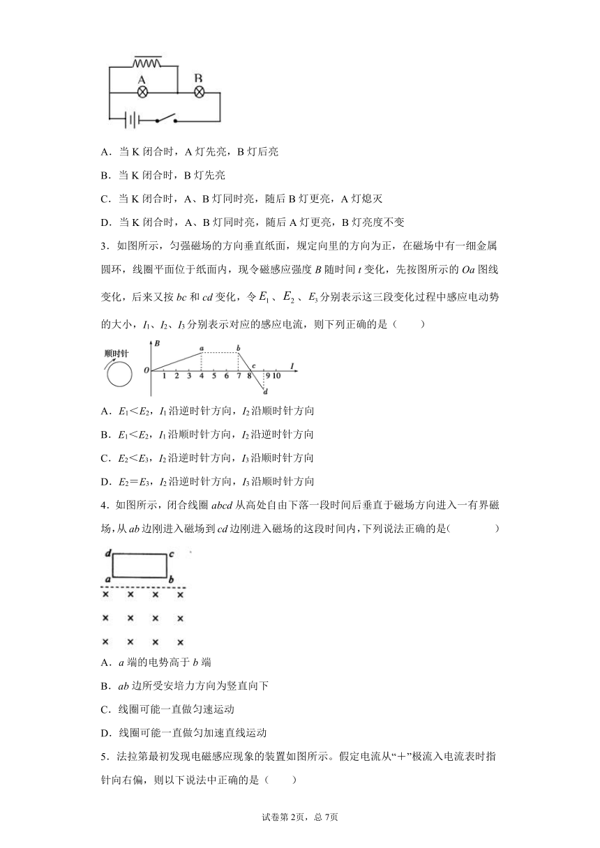 期末综合复习能力过关（二）—2020_2021学年高二下学期物理人教版（2019）选择性必修第二册（Word含答案）