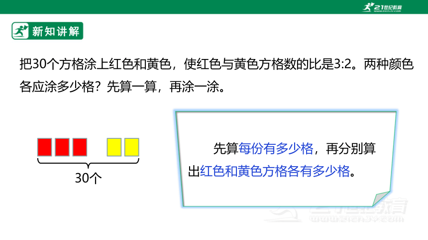 新课标苏教版六上3.8《按比分配的实际问题》课件（30张PPT）