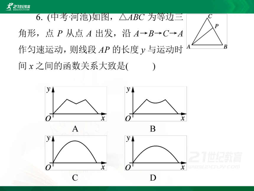 第二十二章《二次函数》周测4(22.2－22.3)（23张PPT）