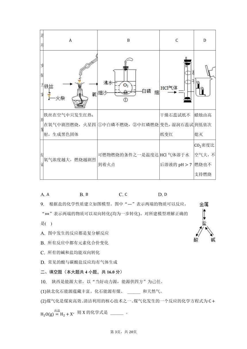 2023年陕西省咸阳市永寿县中考化学二模试卷（含解析）