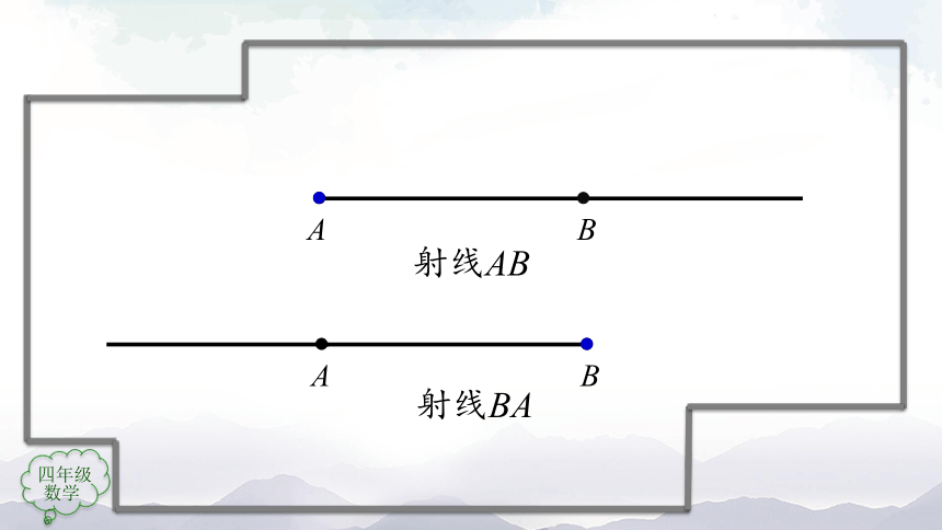 人教版四年级上数学教学课件-线段、直线、射线和角的认识（27张ppt）