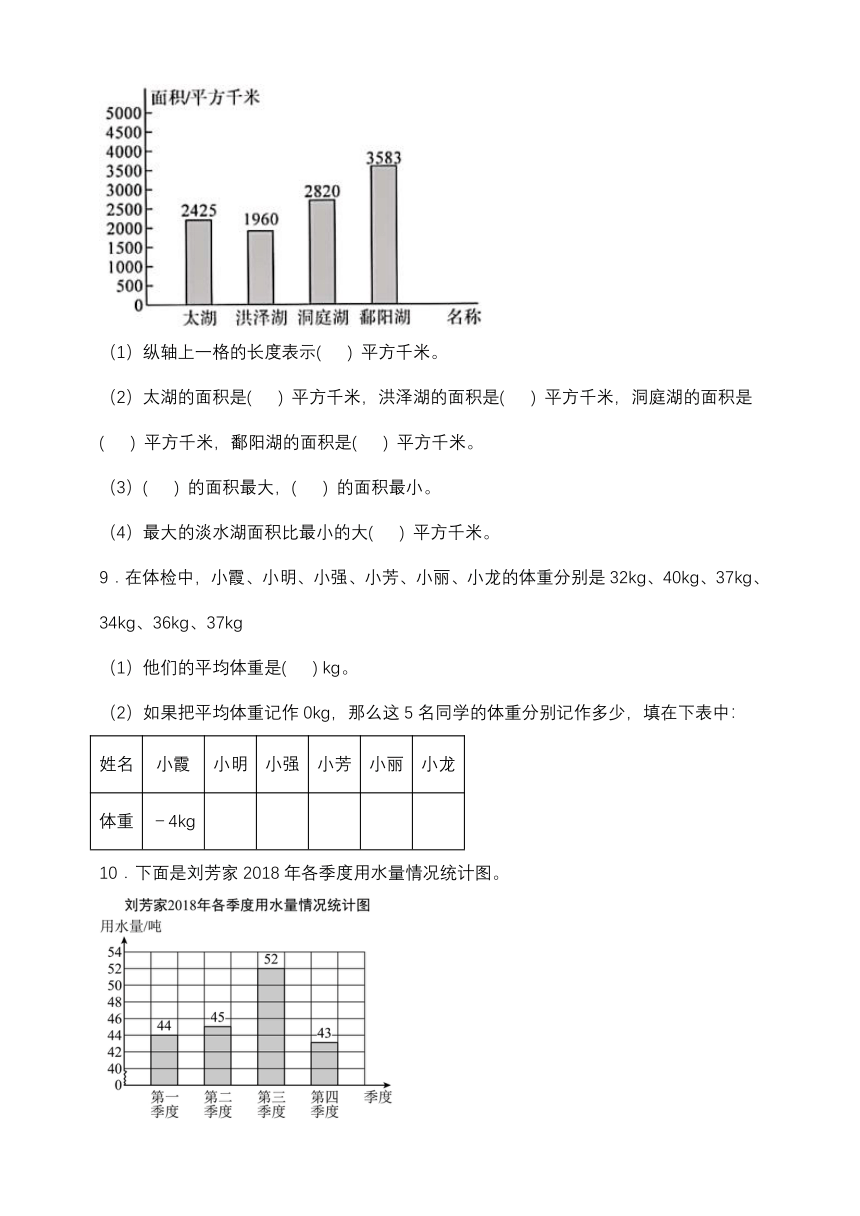 北师大版四年级数学下册第六单元拔尖培优测试卷（含答案）