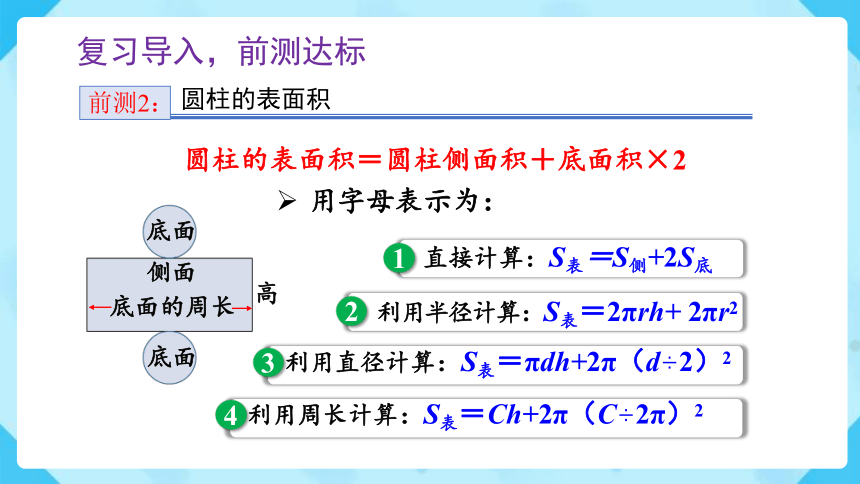 3.1.3《圆柱的表面积（例4）》（课件）-六年级下册数学（人教版）(共22张PPT)