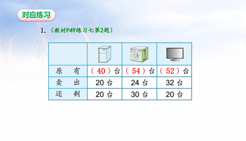 小学数学苏教版一年级下七期末复习解决问题课件（24张PPT)