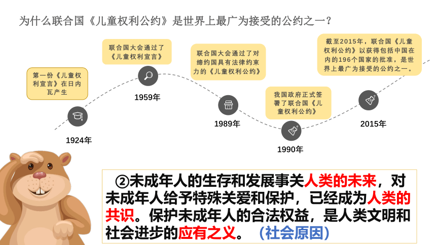 10.1法律为我们护航课件（共38张PPT）