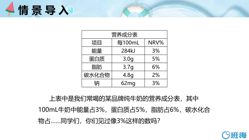 人教版（新）六上 第六单元 1.百分数的意义和读、写法【优质课件】