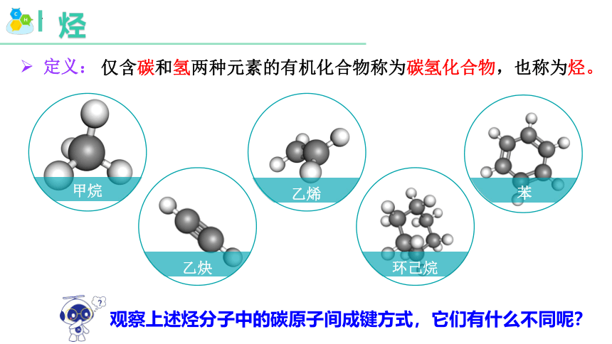 7.2.2   烃与有机高分子材料-2023-2024学年高一化学（人教版2019必修第二册）（共34张ppt）