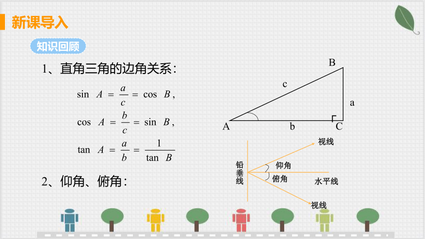 1.6  利用三角函数测高 课件（共15张PPT）