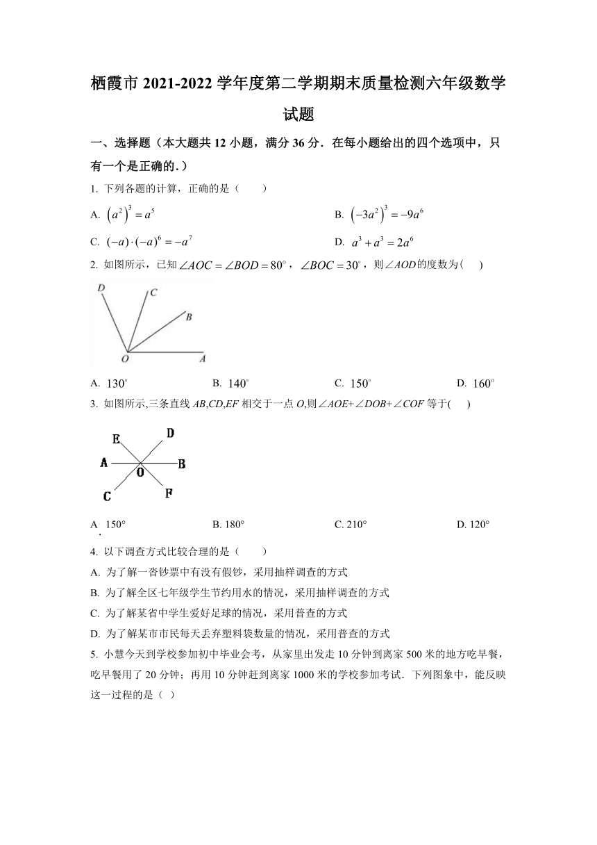 山东省烟台市栖霞市2021-2022学年六年级下学期期末数学试题(word版含简略答案)