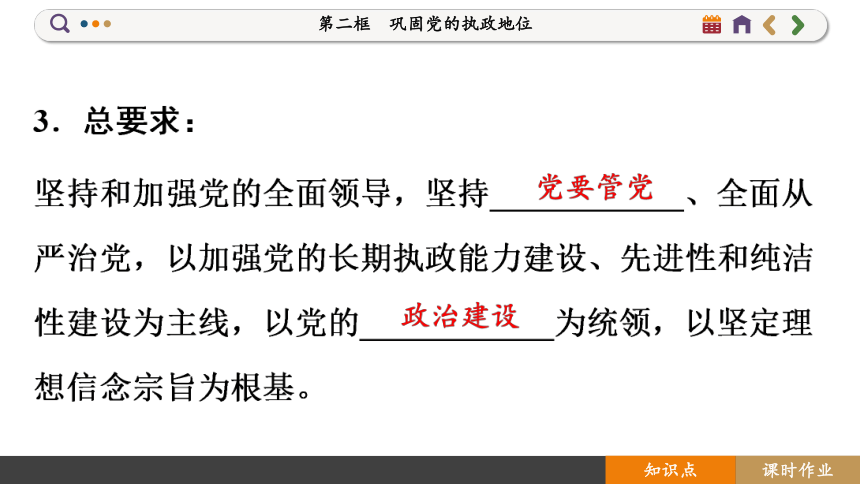 【核心素养目标】 3.2 巩固党的执政地位 课件(共112张PPT) 2023-2024学年高一政治部编版必修3