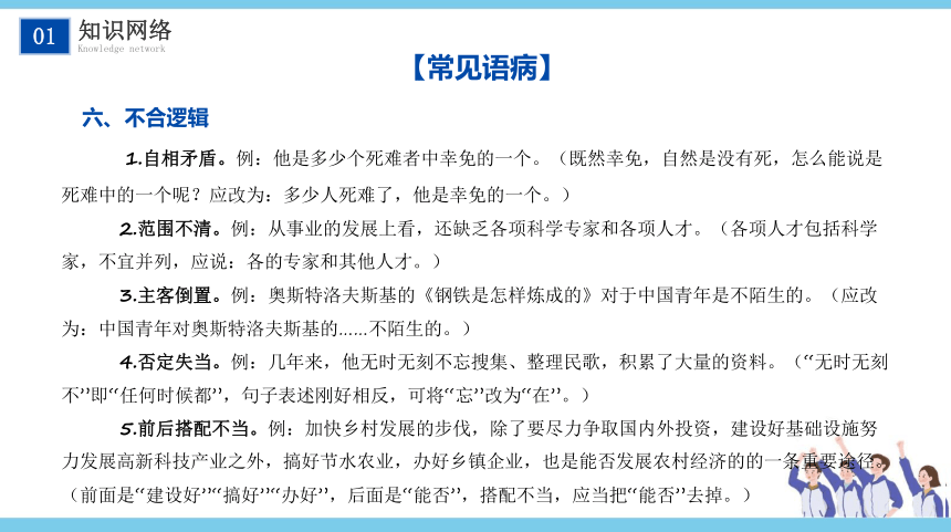 【考点解析与真题汇编】2021中考语文专题复习课件专题五病句修改（41张PPT）