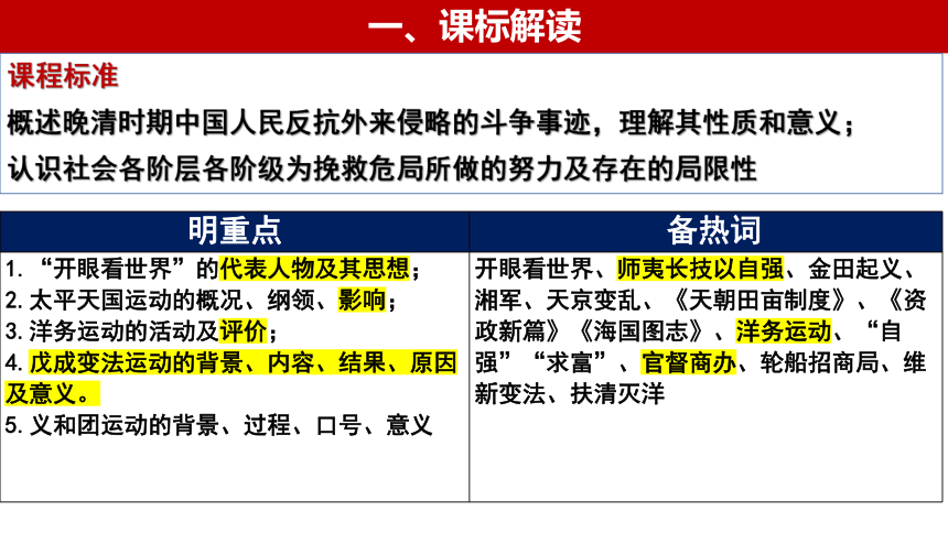 第16讲 国家出路的探索和挽救民族危亡的斗争-高考历史一轮复习课件（中外历史纲要上）