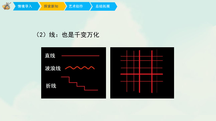 人教版小学二年级美术下册第3课　点、线、面精品课件(共11张PPT)