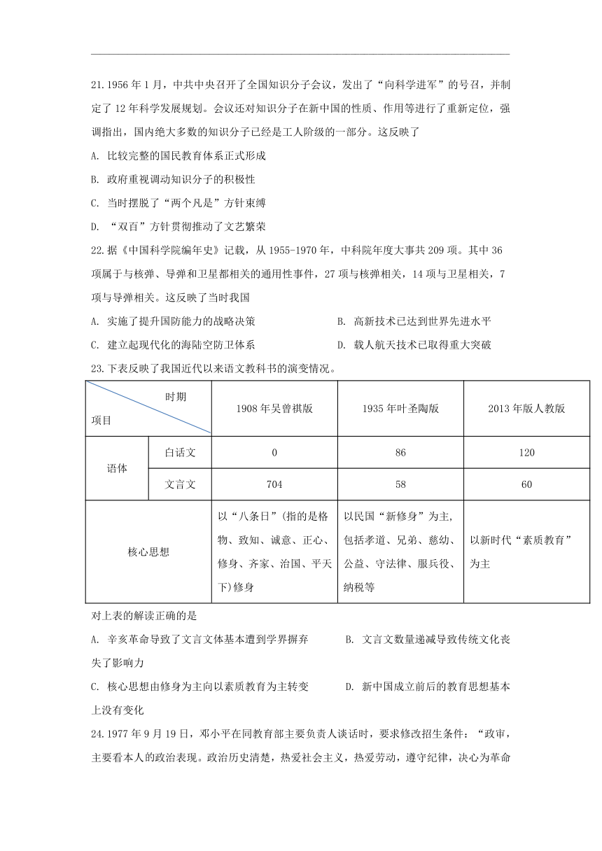 江西省南昌第十高中2020-2021学年高二上学期12月第二次月考历史试题 Word版含答案