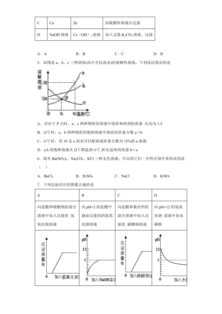 第八单元海水中的化学测试题（含答案）-2022-2023学年九年级化学鲁教版下册