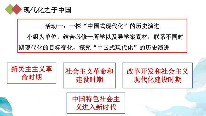 透视中国式现代化课件（17张PPT）